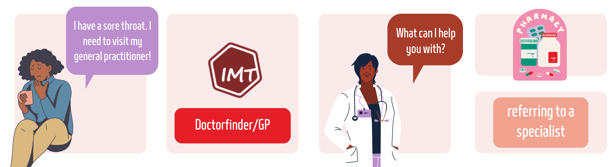 GP_illustration
