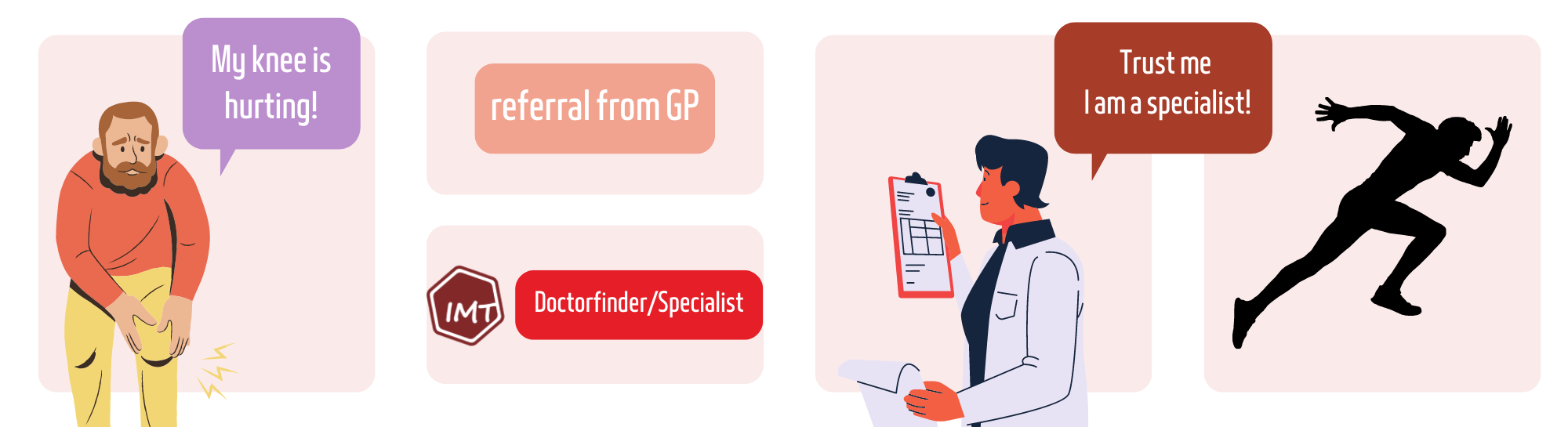 Spec_illustration